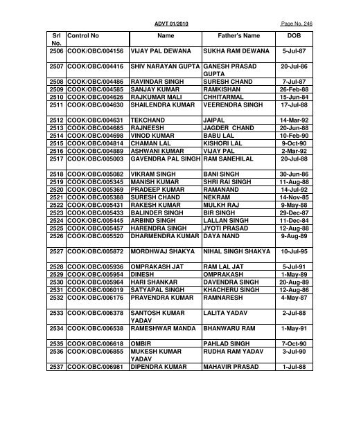 GREF CENTRE PUNE LIST OF CANDIDATES FOUND NOT ...