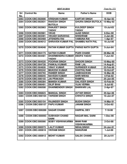 GREF CENTRE PUNE LIST OF CANDIDATES FOUND NOT ...