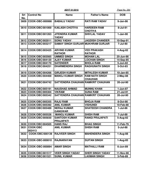 GREF CENTRE PUNE LIST OF CANDIDATES FOUND NOT ...