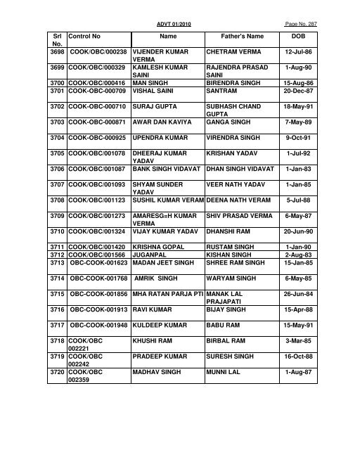 GREF CENTRE PUNE LIST OF CANDIDATES FOUND NOT ...