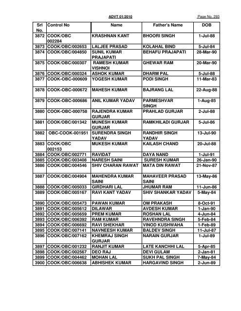 GREF CENTRE PUNE LIST OF CANDIDATES FOUND NOT ...