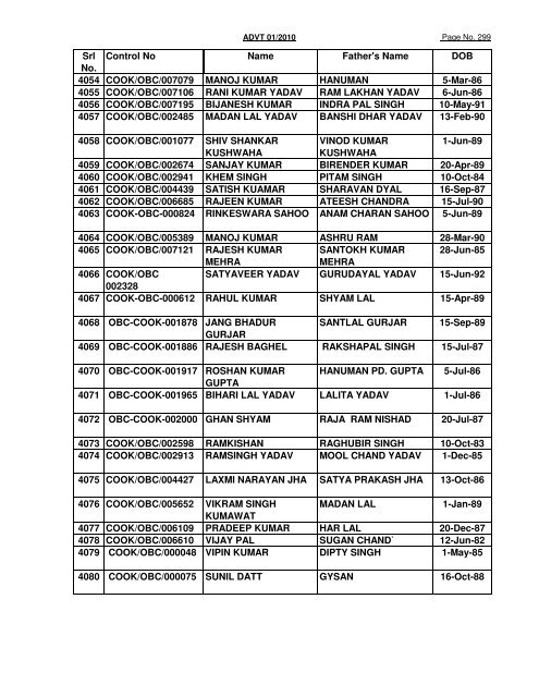 GREF CENTRE PUNE LIST OF CANDIDATES FOUND NOT ...