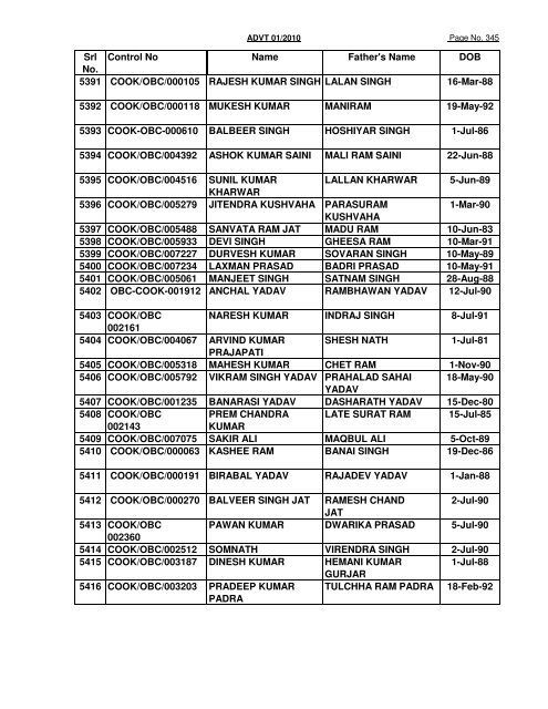 GREF CENTRE PUNE LIST OF CANDIDATES FOUND NOT ...