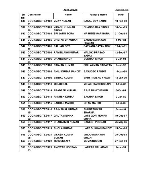 GREF CENTRE PUNE LIST OF CANDIDATES FOUND NOT ...