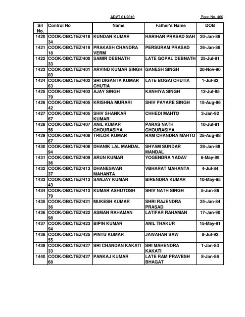 GREF CENTRE PUNE LIST OF CANDIDATES FOUND NOT ...