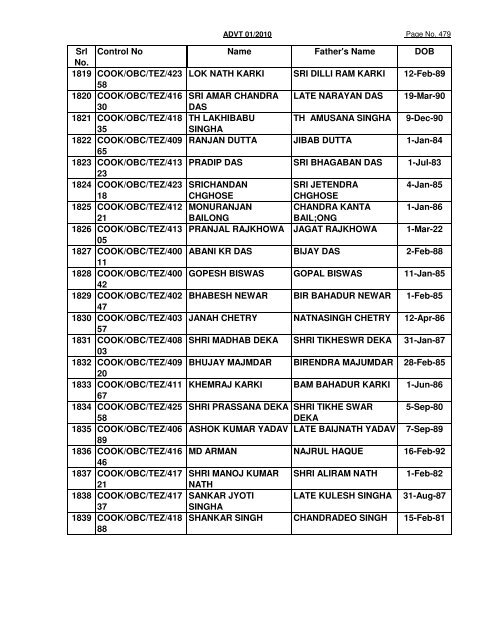 GREF CENTRE PUNE LIST OF CANDIDATES FOUND NOT ...