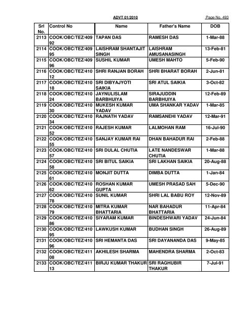 GREF CENTRE PUNE LIST OF CANDIDATES FOUND NOT ...