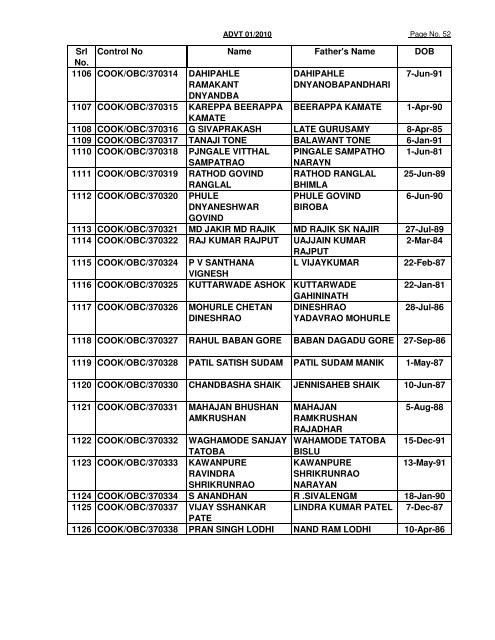 GREF CENTRE PUNE LIST OF CANDIDATES FOUND NOT ...