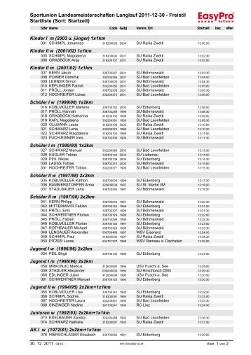 Startliste - Sportunion Eidenberg