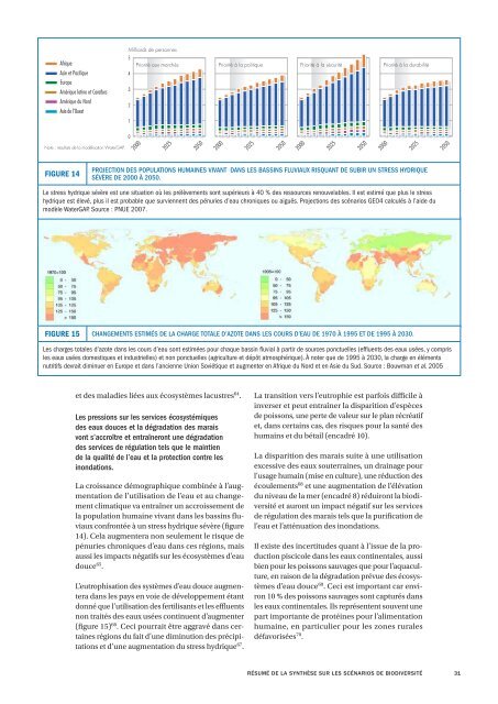 SCÉNARIOS DE BIODIVERSITÉ : PROJECTIONS DES ... - Libération