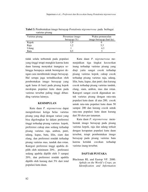 3.Preferensi dan Kecocokan Inang.pdf - Perhimpunan Entomologi ...