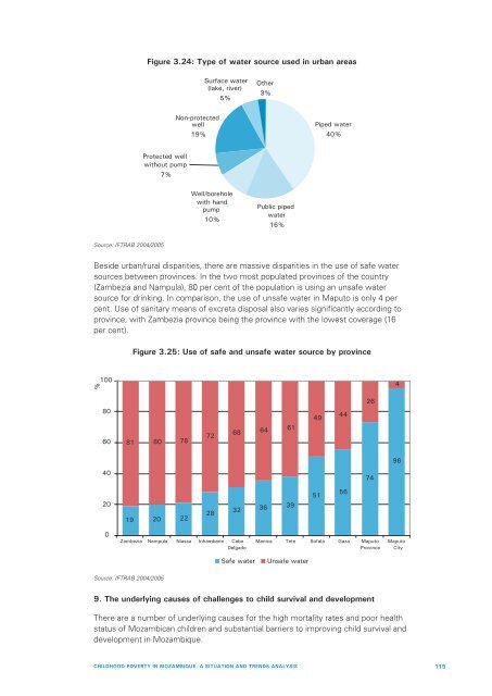 Child Poverty in Mozambique. A Situation and Trend ... - Unicef