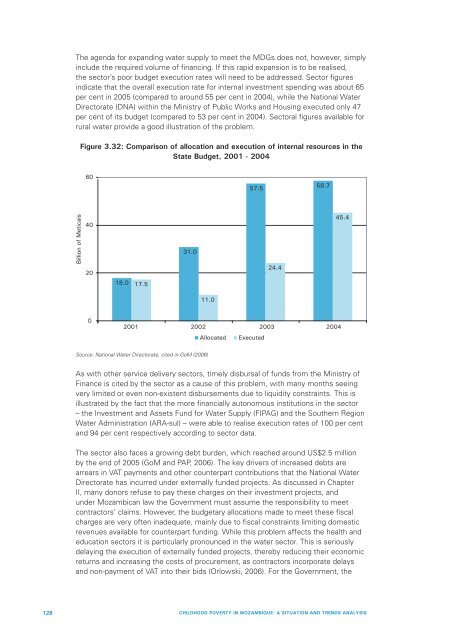 Child Poverty in Mozambique. A Situation and Trend ... - Unicef