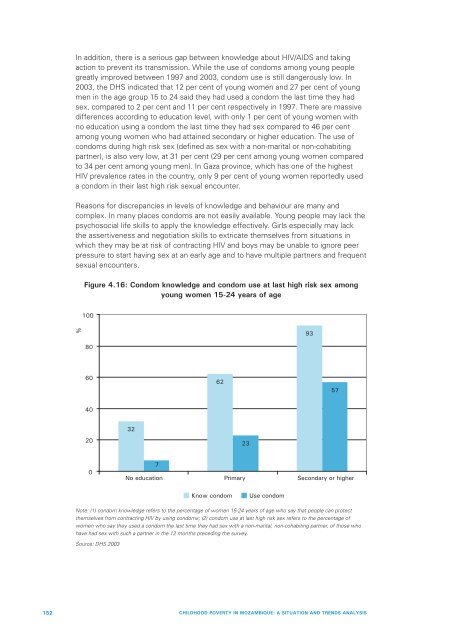 Child Poverty in Mozambique. A Situation and Trend ... - Unicef