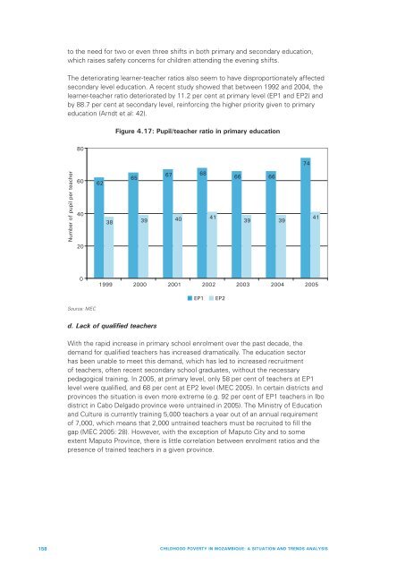 Child Poverty in Mozambique. A Situation and Trend ... - Unicef