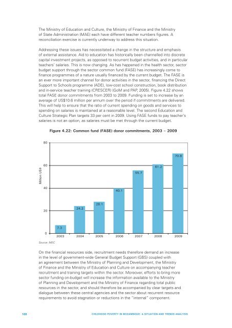 Child Poverty in Mozambique. A Situation and Trend ... - Unicef