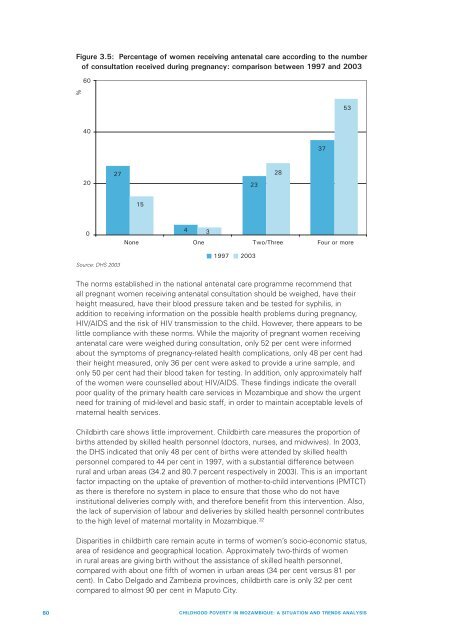 Child Poverty in Mozambique. A Situation and Trend ... - Unicef