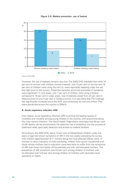 Child Poverty in Mozambique. A Situation and Trend ... - Unicef