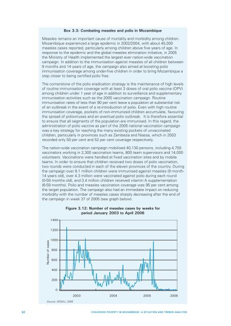 Child Poverty in Mozambique. A Situation and Trend ... - Unicef