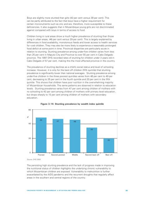 Child Poverty in Mozambique. A Situation and Trend ... - Unicef