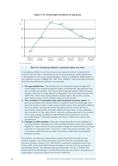 Child Poverty in Mozambique. A Situation and Trend ... - Unicef