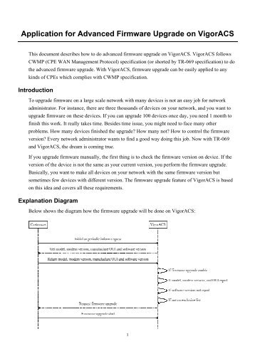 Application for Advanced Firmware Upgrade on VigorACS - Draytek