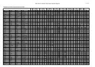 Sachsenmeisterschaft (PDF-Version) - Zweirad-Rallye