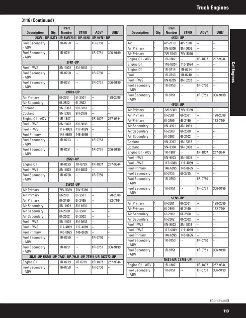 2011 Filter and Fluid Application Guide PEWJ0074-04