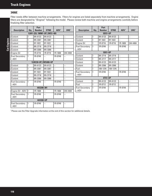 2011 Filter and Fluid Application Guide PEWJ0074-04