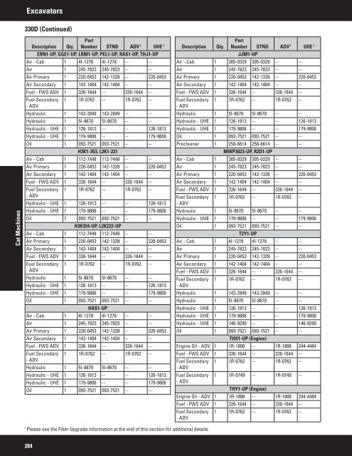 2011 Filter and Fluid Application Guide PEWJ0074-04