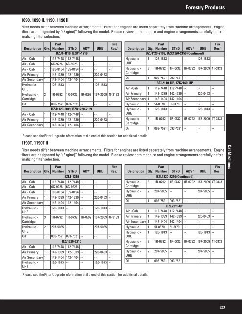 2011 Filter and Fluid Application Guide PEWJ0074-04