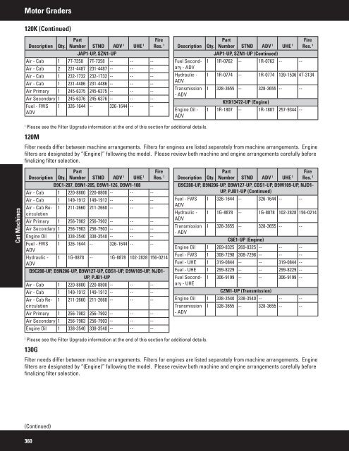 2011 Filter and Fluid Application Guide PEWJ0074-04