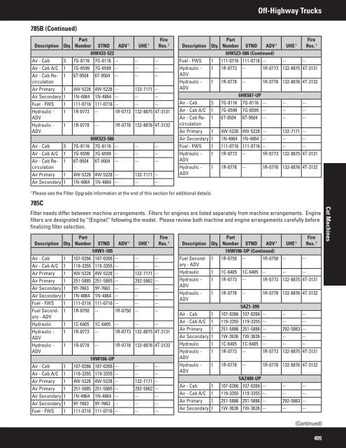 2011 Filter and Fluid Application Guide PEWJ0074-04