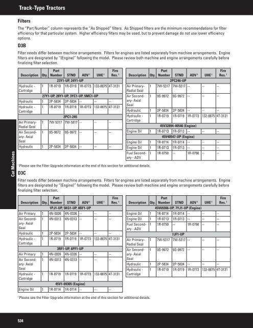 2011 Filter and Fluid Application Guide PEWJ0074-04