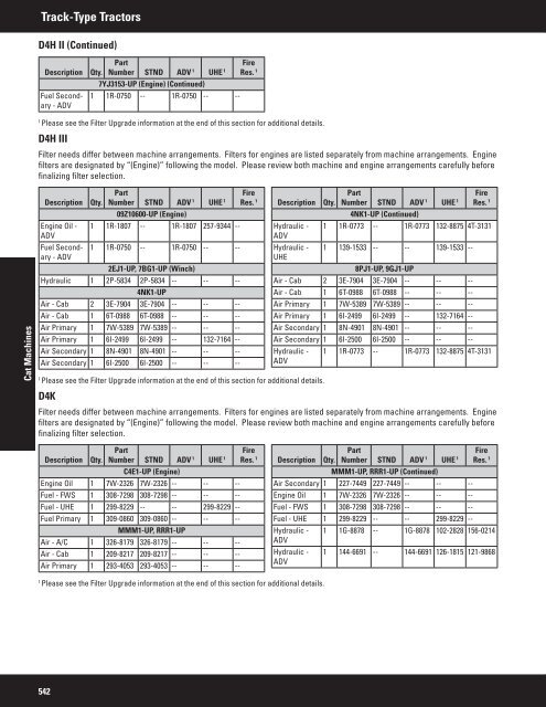 2011 Filter and Fluid Application Guide PEWJ0074-04