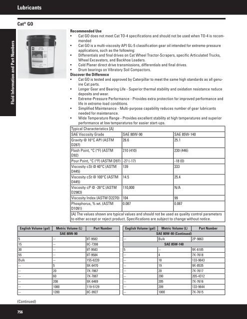 2011 Filter and Fluid Application Guide PEWJ0074-04