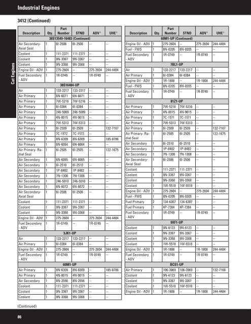 2011 Filter and Fluid Application Guide PEWJ0074-04