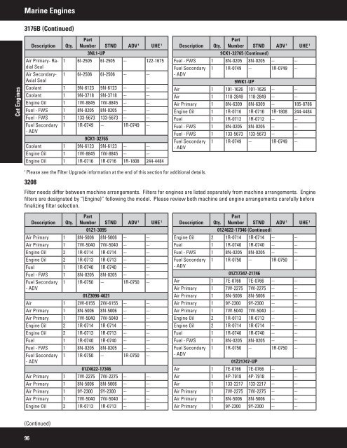 2011 Filter and Fluid Application Guide PEWJ0074-04