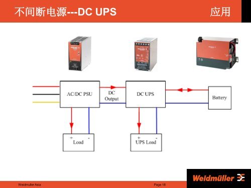 ä¸é´æ­ç³»åçµæº - å½éå·¥ä¸èªå¨åç½