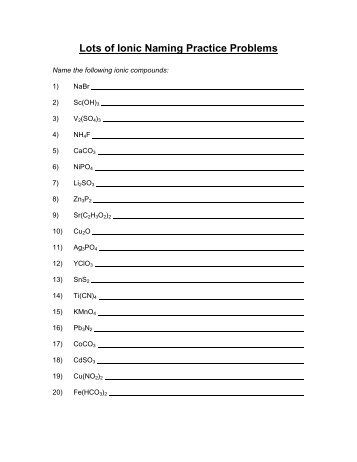 Naming Ionic Compound Problems