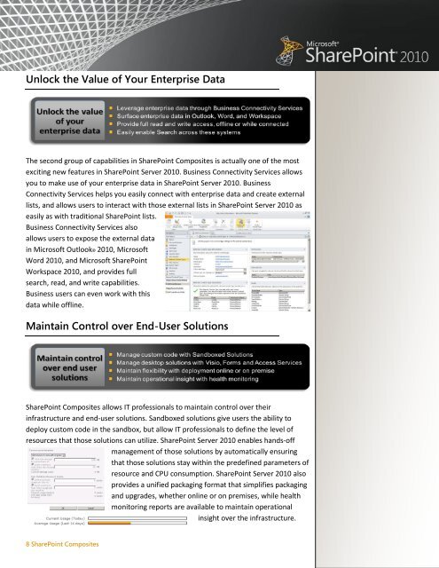 SharePoint Composites - Simple Sharepoint