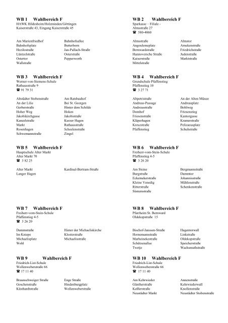 Verzeichnis der Wahlbezirke und Wahllokale KW2011