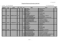 Siegerliste Bezirkseinzelmeisterschaft 2010 - Osthessen-sport.de