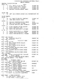 Dukeries Rally Results