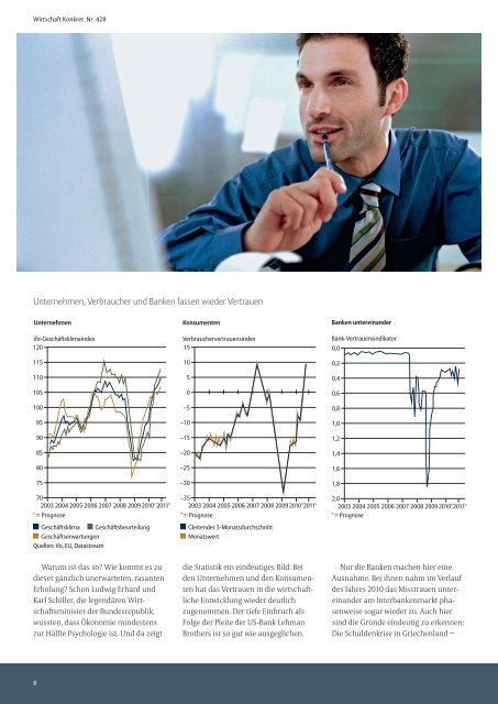 Wirtschaft Konkret Nr. 428 - Der konjunkturelle Aufschwung