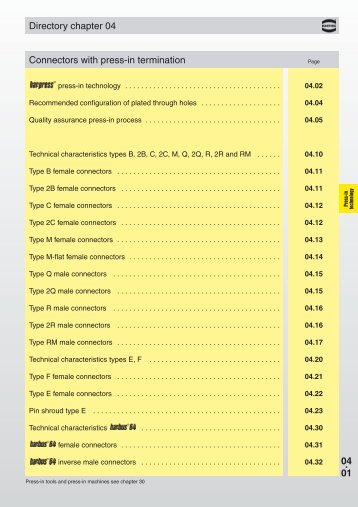 04. 01 Directory chapter 04 Connectors with press-in termination