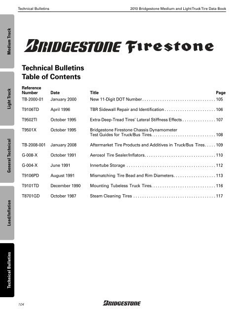 Bridgestone Medium and Light Truck Tire Data Book - Sullivan Tire ...