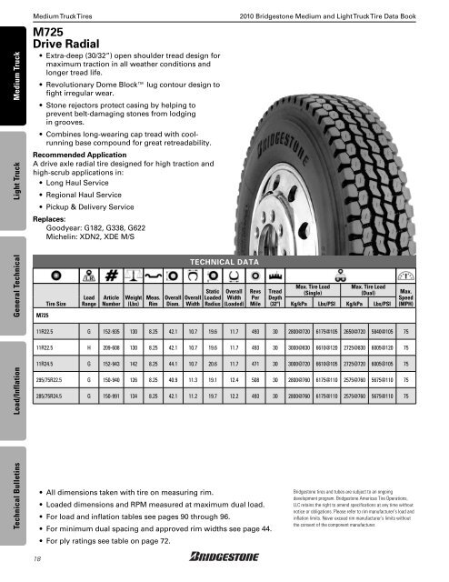 Bridgestone Medium and Light Truck Tire Data Book - Sullivan Tire ...