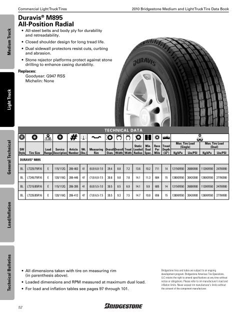 Bridgestone Medium and Light Truck Tire Data Book - Sullivan Tire ...