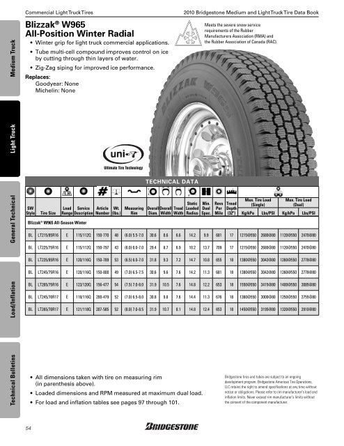 Bridgestone Medium and Light Truck Tire Data Book - Sullivan Tire ...